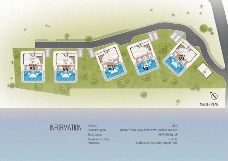 Виллы - 506 м²