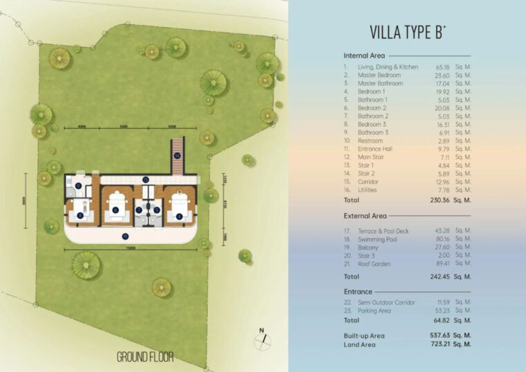 Виллы - 506 м²