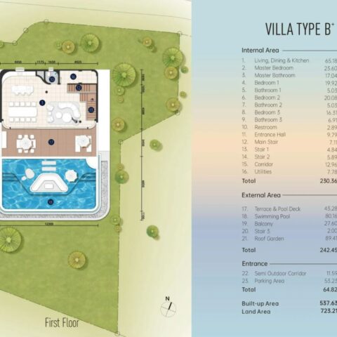 Виллы - 506 м²