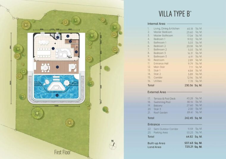 Виллы - 506 м²