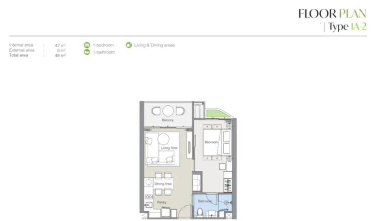 Односпальные квартиры - от 48 м² до 68 м²