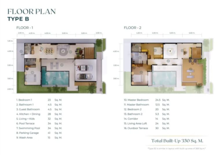 Виллы - от 350 м² до 400 м²
