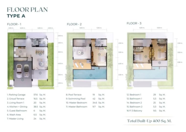 Виллы - от 350 м² до 400 м²