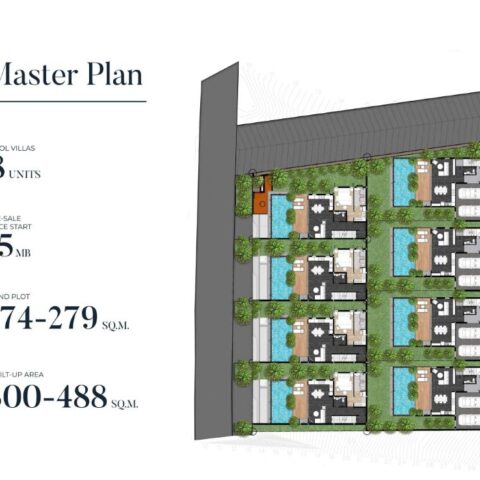 Maison Sky Villas