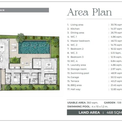 Виллы - от 357 м² до 444 м²