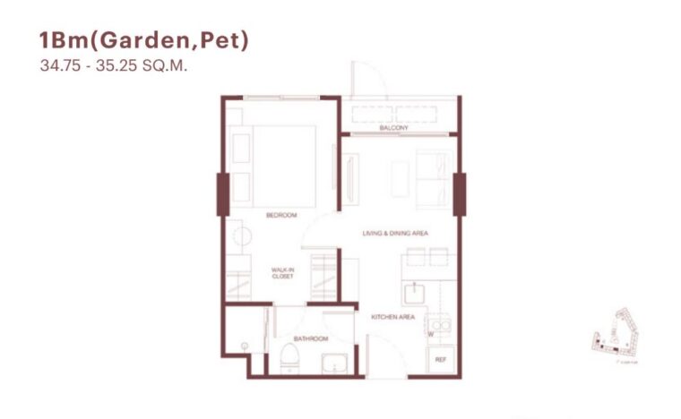 Односпальные квартиры - от 30 м² до 35 м²