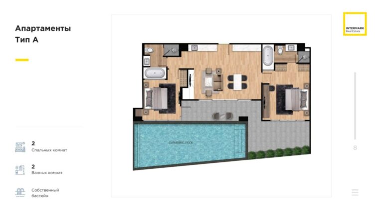 Двуспальные квартиры - от 52 м² до 142 м²
